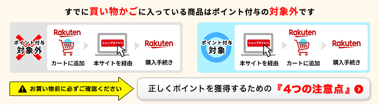 ポイント ニトリ ニトリメンバーズカードとは？作り方やアプリ登録、特典やポイント確認は？