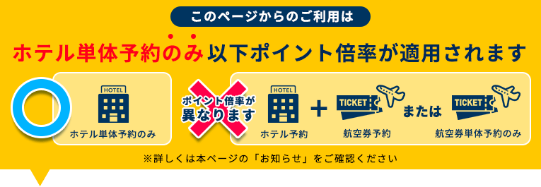 海外 国内ホテル 旅行予約のエクスペディア ダイナースクラブ ポイントモール