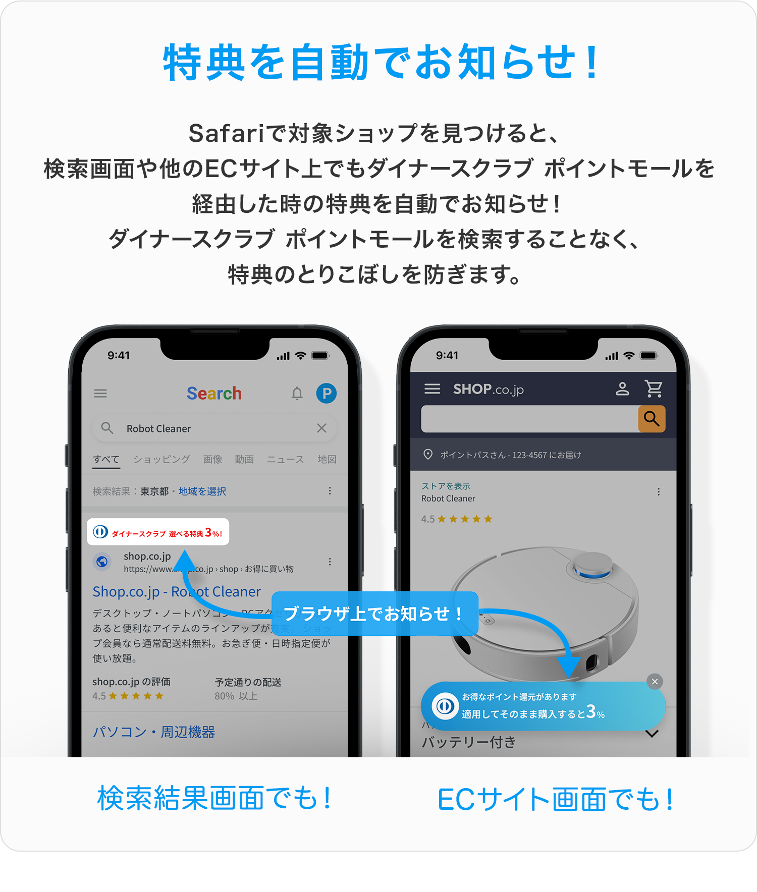 特典を自動でお知らせ！Safariで対象ショップを見つけると、検索画面や他のECサイト上でもダイナースクラブ ポイントモールを経由した時の特典を自動でお知らせ！ダイナースクラブ ポイントモールを検索することなく、特典のとりこぼしを防ぎます。