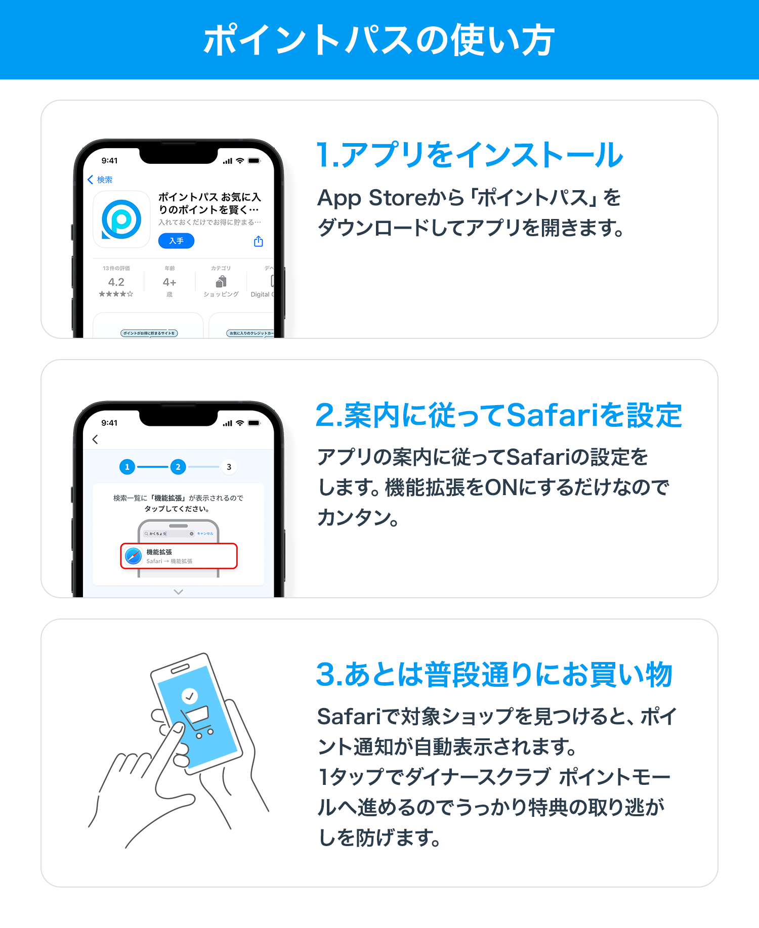 ポイントパスの使い方 1.アプリをインストール App Storeから「ポイントパス」をダウンロードしてアプリを開きます。2.案内に従ってSafariを設定 アプリの案内に従ってSafariの設定をします。機能拡張をONにするだけなのでカンタン。3.あとは普段通りにお買い物 Safariで対象ショップを見つけると、ポイント通知が自動表示されます。1タップでダイナースクラブ ポイントモールへ進めるのでうっかり特典の取り逃がしを防げます。
