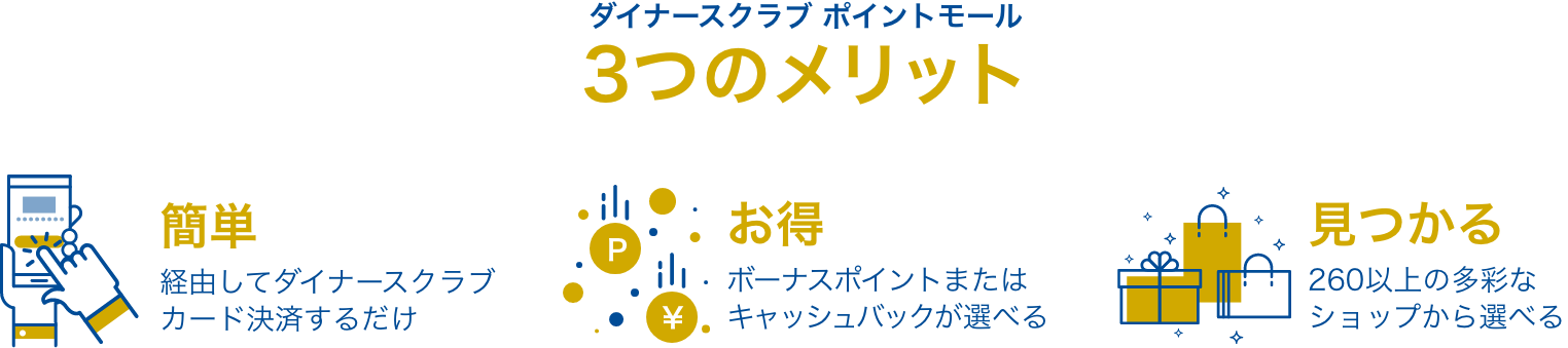 3つのメリット