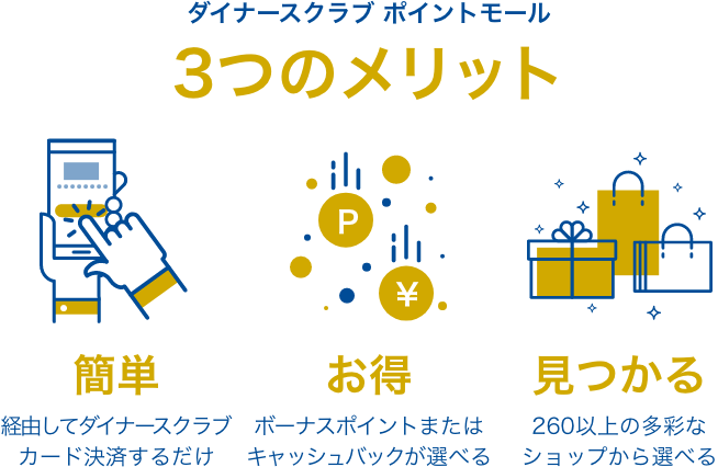 3つのメリット